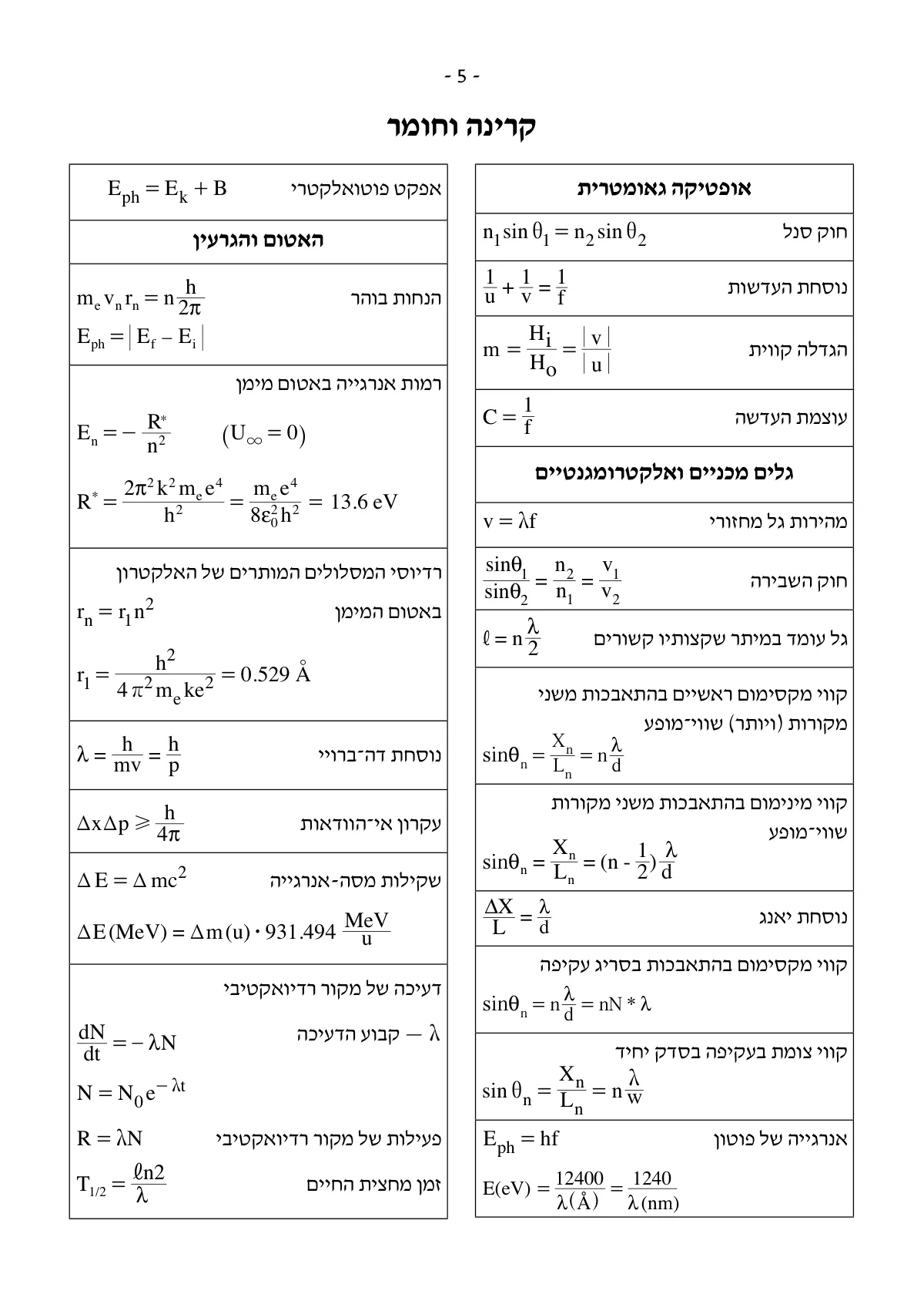 נוסחאון פיזיקה 5 יח״ל, עמוד 5 מתוך 8
