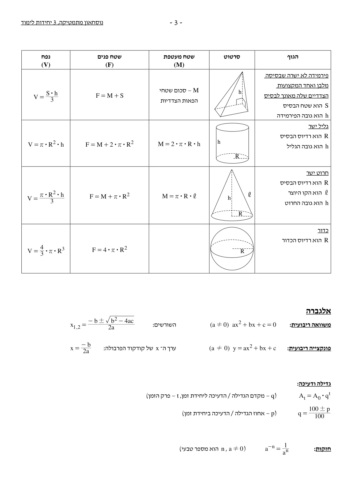 נוסחאון מתמטיקה 3 יח״ל, עמוד 3 מתוך 4