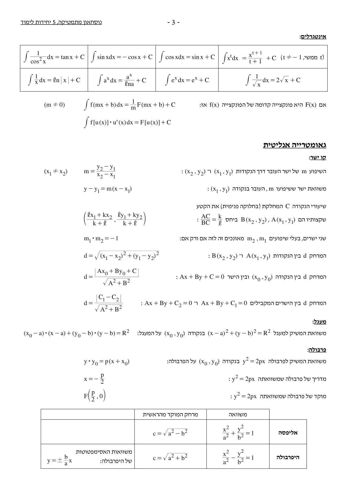 נוסחאון מתמטיקה 5 יח״ל, עמוד 3 מתוך 4